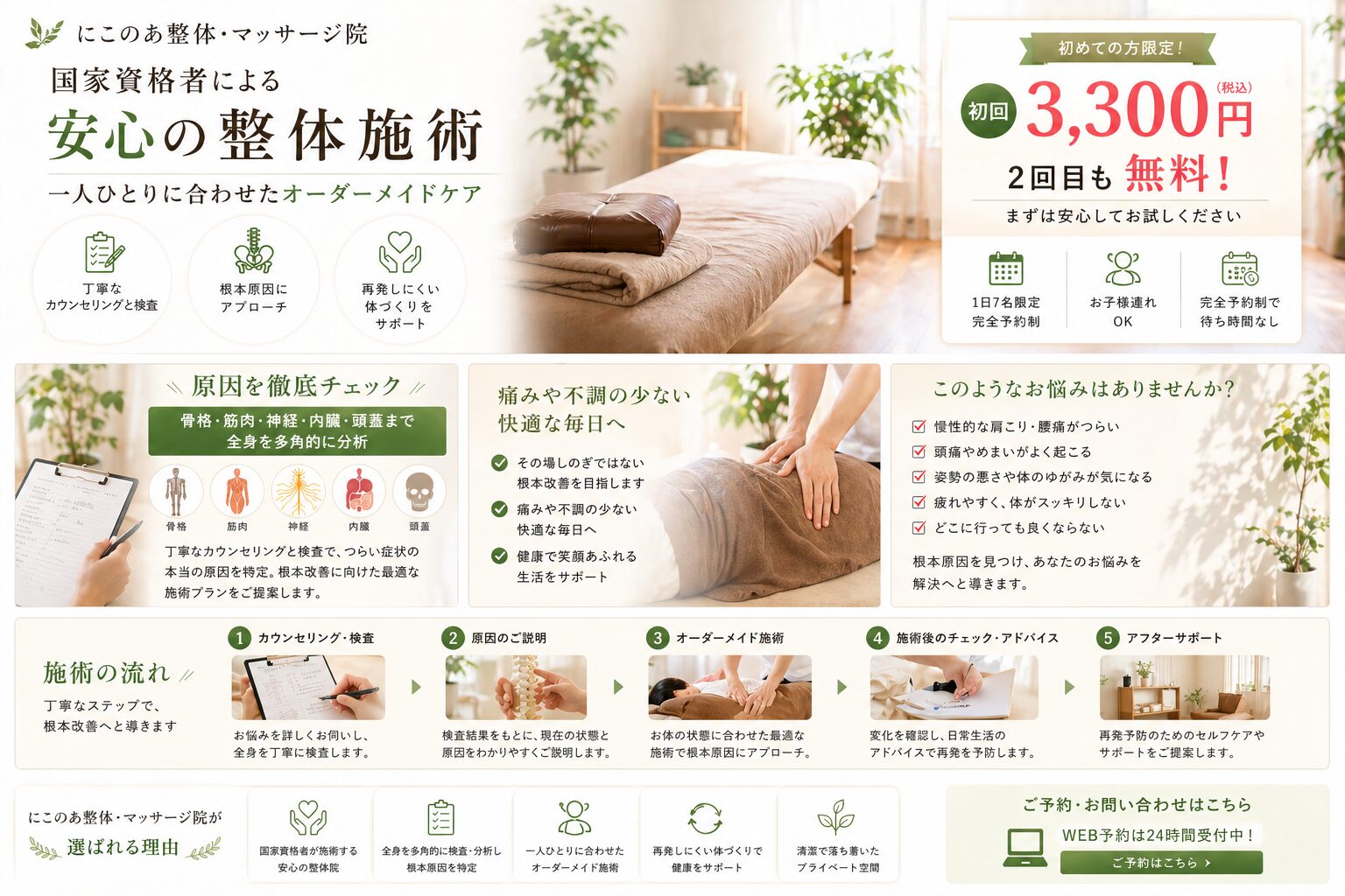 八王子の整体料金案内 - にこのあ整体院